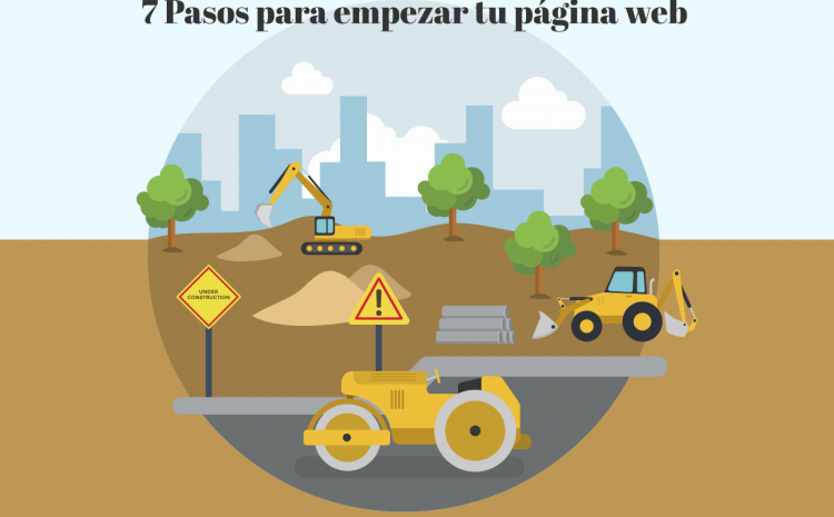 Pasos Para empezar con tu pagina web